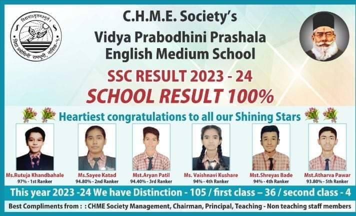 SSC Result