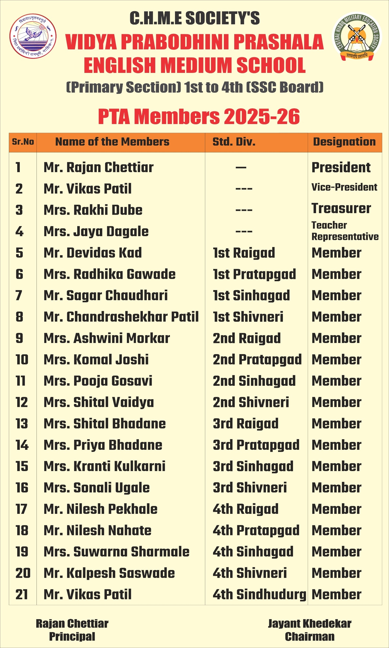 PTA List